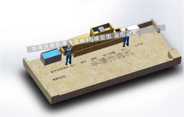 商用洗碗機(jī)清洗餐具流程（詳細(xì)篇）