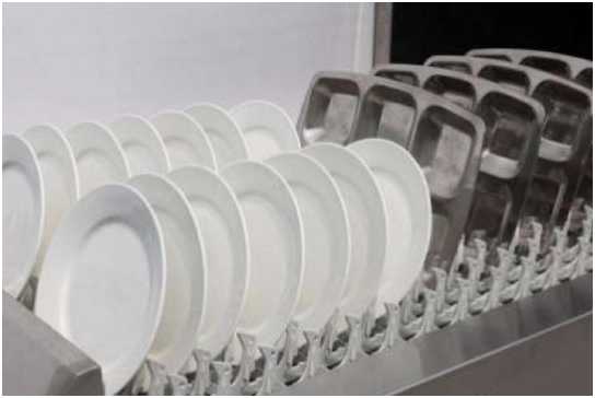 餐廳食堂有必要買商用洗碗機(jī)嗎？